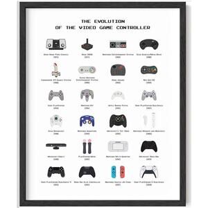 HAUS AND HUES Retro Video Game Posters Gamer Wall Art (UNFRAMED, 16x20)
